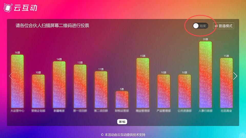 磐石如何在现场投票活动过程中随时控制投票状态开始或停止？